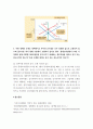 기초거시경제론 다음 보기의 요인들에 따라 경제의 단기 균형과 장기 균형이 어떻게 변화하는지를 총수요-총공급 모형을 통해 그림으로 설명하시오 6페이지