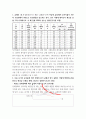 기초거시경제론 어떤 경제의 조세는 정액세이고 투자와 순수출은 모두 일정한 값으로 고정되어 있으며 물가수준 역시 현재 수준에서 고정되어 있다고 한다 3페이지