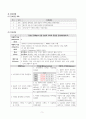 간호학과 성인간호학2 간호과정- 갑상선암, 갑상선절제술 CASESTUDY(케이스스터디)/ 간호진단 5개, 간호과정 3개 9페이지