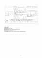 간호학과 성인간호학2 간호과정- 갑상선암, 갑상선절제술 CASESTUDY(케이스스터디)/ 간호진단 5개, 간호과정 3개 13페이지