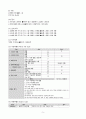 간호학과 성인간호학 간호과정, 신경외과 뇌동맥류 코일색전술 case study 5페이지