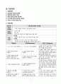 간호학과 성인간호학4 케이스 간호과정/ 비뇨기계 방광염 3페이지