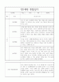 만2세 1학기 관찰일지 - 일상생활,놀이활동 관찰일지 + 1학기 종합발달평가 (공공형 영아전담) 4페이지