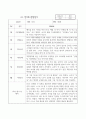 만3세반 1년 (3월~2월) 관찰일지  평가인증 통과 관찰일지   해석과 총 평가포함 관찰일지 4페이지