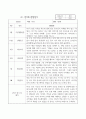 만3세반 1년 (3월~2월) 관찰일지  평가인증 통과 관찰일지   해석과 총 평가포함 관찰일지 6페이지