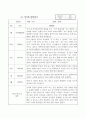 만3세반 1년 (3월~2월) 관찰일지  평가인증 통과 관찰일지   해석과 총 평가포함 관찰일지 9페이지