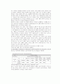 주위에서 쉽게 구매할 수 있거나, 본인이 자주 구매하는 제품에 대하여 원가를 분석하여 제시하시기 바랍니다. 원가에 대한 정보는 일반적으로 비공개되는 만큼 다양한 자료를 검색하거나 자료가 없는 경우 추정에 의해 제시합니다. 추정을 할 경우 추정한 이유와 추정방법을 제시합니다. 5페이지
