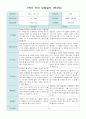 1학기 (3~8월)부모 상담일지 만4세 20명/평가제 10페이지