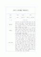 2학기 7세 (만5세) 관찰일지  2학기 관찰일지+총평  평가인증 유아 아동관찰일지 6페이지