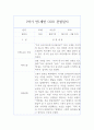 1학기 만1세 관찰일지 5명 10페이지 분량 관찰일지 9페이지