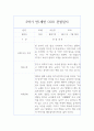 2학기 만1세 관찰일지 5명 10페이지 분량 관찰일지 1페이지