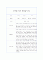1학기 만4세 (6세) 관찰일지& 1학기 총평 - 10페이지 분량 관찰일지,평가인증A 관찰일지 5페이지