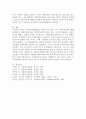 사회복지정책의 대표적인 6가지 급여형태를 각각의 정의와 장단점을 기준으로 설명하고 향후 우리나라 사회복지정책의 확대과정에서 가장 우선적으로 고려되어야 할 급여형태는 무엇인지 본인의 의견을 제시하시오. 6페이지