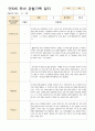 만5세 유아 관찰기록 12-2월 21명 3페이지