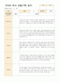 만5세 유아 관찰기록 12-2월 21명 11페이지