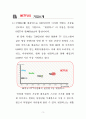 사례분석 보고서_넷플릭스 3페이지