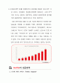 사례분석 보고서_넷플릭스 7페이지