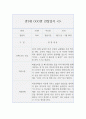 만3세 9월부터 2월 (2학기) 관찰일지와 발달평가 (2학기 5개영역 관찰일지와 발달평가, 10Page분량) 3페이지