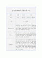 만3세 9월부터 2월 (2학기) 관찰일지와 발달평가 (2학기 5개영역 관찰일지와 발달평가, 10Page분량) 7페이지