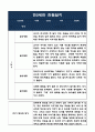 만2세반 1학기 관찰일지와 1학기 해석과 평가 (놀이활동와 일상생활 관찰한 관찰일지 / 5명 관찰일지) 3페이지