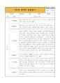 만2세 영아반 1년 관찰일지 * 관찰일지+발달평가 * 20Page 분량 관찰일지 3페이지