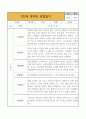 만2세 영아반 1년 관찰일지 * 관찰일지+발달평가 * 20Page 분량 관찰일지 6페이지