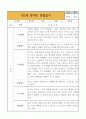 만2세 영아반 1년 관찰일지 * 관찰일지+발달평가 * 20Page 분량 관찰일지 7페이지