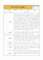 만2세 영아반 1년 관찰일지 * 관찰일지+발달평가 * 20Page 분량 관찰일지 10페이지