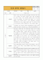 만2세 영아반 1년 관찰일지 * 관찰일지+발달평가 * 20Page 분량 관찰일지 16페이지