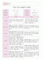어린이집 2학기 부모 상담일지 만5세 20명 10페이지