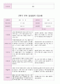 어린이집 2학기 부모 상담일지 만5세 20명 20페이지