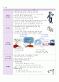 성인간호학 뇌경색 CASE STUDY(간호진단 및 과정 2개) 4페이지