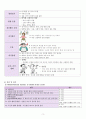 성인간호학 뇌경색 CASE STUDY(간호진단 및 과정 2개) 5페이지