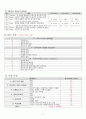 성인간호학 뇌경색 CASE STUDY(간호진단 및 과정 2개) 11페이지