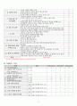 성인간호학 뇌경색 CASE STUDY(간호진단 및 과정 2개) 13페이지
