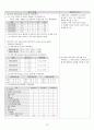 성인간호학 뇌경색 CASE STUDY(간호진단 및 과정 2개) 17페이지
