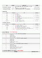 성인간호학 조기위암 CASE STUDY(간호과정 3개)A+ 8페이지