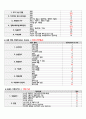 성인간호학 조기위암 CASE STUDY(간호과정 3개)A+ 9페이지
