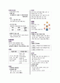 위장관계 문제 아동의 간호정리 A+ 4페이지