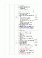 정신간호학 실습 - 활동요법계획서 A+ 2페이지