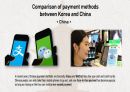한국중국 문화 비교 영어 PPT (Comparison of Korea and China Cultures) 13페이지