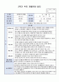 만4세 2학기 부모면담일지 15명입니다.(부모상담일지/개별면담일지) 4페이지