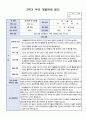 만4세 2학기 부모면담일지 15명입니다.(부모상담일지/개별면담일지) 5페이지