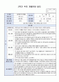 만4세 2학기 부모면담일지 15명입니다.(부모상담일지/개별면담일지) 9페이지