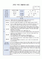만4세 2학기 부모면담일지 15명입니다.(부모상담일지/개별면담일지) 10페이지
