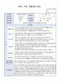 만4세 2학기 부모면담일지 15명입니다.(부모상담일지/개별면담일지) 14페이지