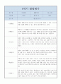 만2세 어린이집 1년 발달평가 5명 10페이지 2페이지