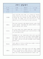 만2세 어린이집 1년 발달평가 5명 10페이지 8페이지