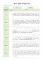 영아 관찰일지 기록 만1세 8명  3월-5월 2페이지