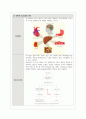 간호학과 케이스스터디 간경화증(간경변증) Liver Cirrhosis 9페이지